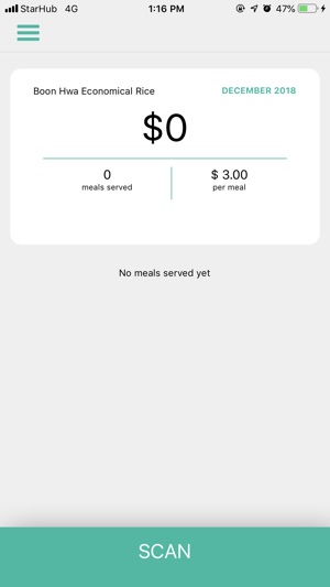 Secondmeal Stall(圖2)-速報App