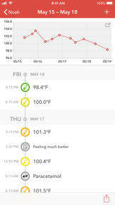 Feevy – Fever Tracker screenshot