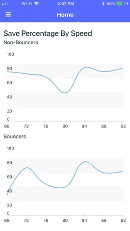 Game screenshot Virtual Goalie apk