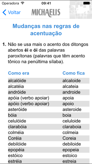 How to cancel & delete Michaelis Guia Prático da Nova Ortografia from iphone & ipad 4