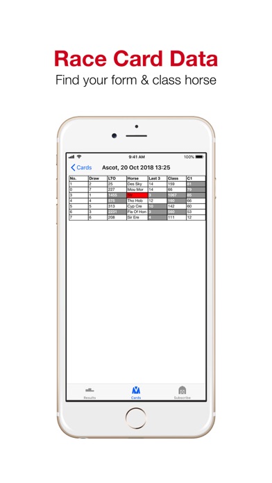 Screenshot #3 pour Form & Class