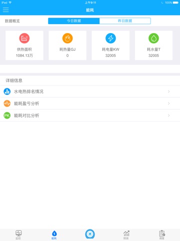 智能热网监控 screenshot 4