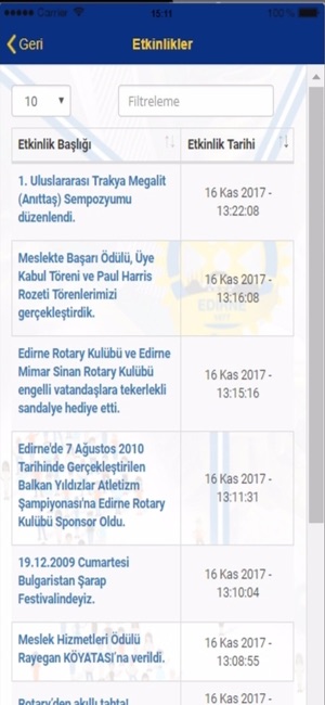 Edirne Rotary Kulübü(圖2)-速報App