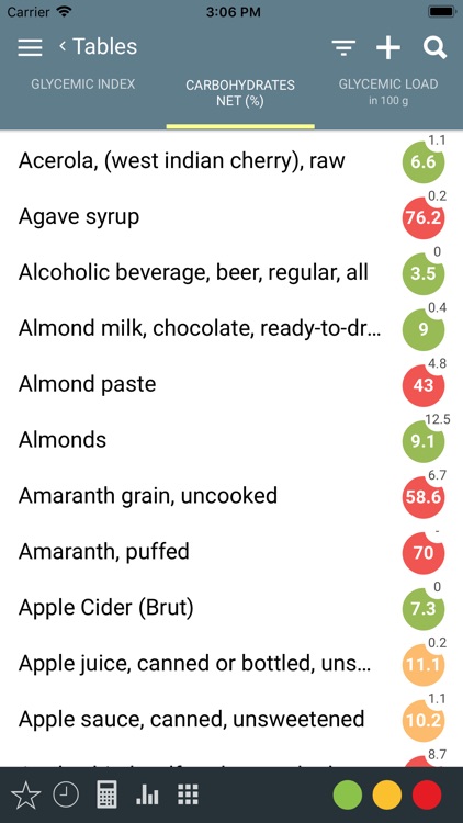Glycemic Index, Load Net Carbs screenshot-6