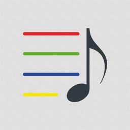 Sharp AudioCentral Remote