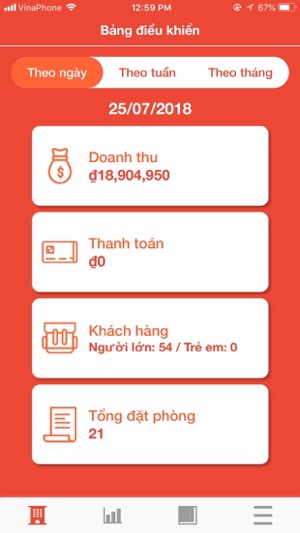TriipPMS(圖3)-速報App