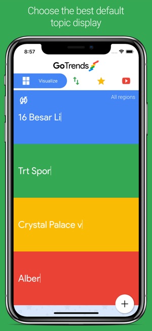 GoTrends for Google Trends(圖2)-速報App