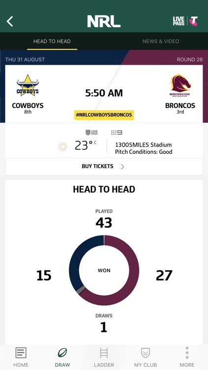 NRL Official App