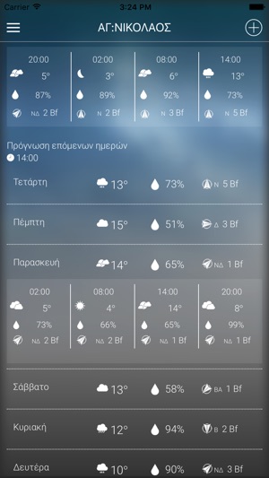 Meteo.gr(圖2)-速報App