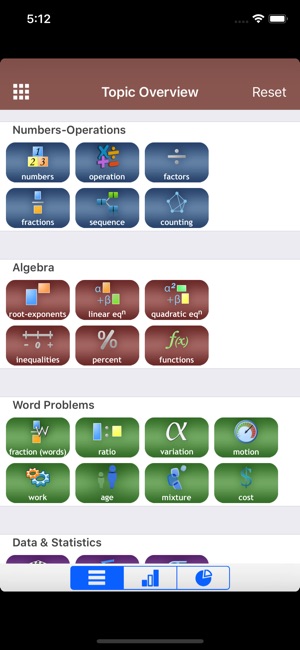 Number Operation for PRAXIS®(圖2)-速報App