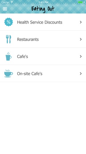 ASPH Staff Benefits(圖2)-速報App