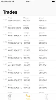 bitcoin.de - monitor iphone capturas de pantalla 2