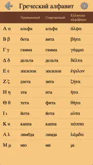 Греческие буквы и алфавит 2 айфон картинки 1