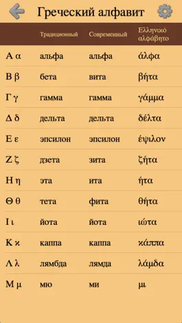 Game screenshot Греческие буквы и алфавит 2 mod apk