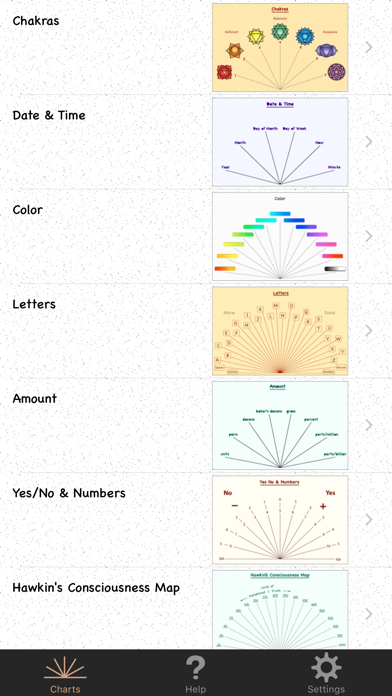 How to cancel & delete Pendulum Charts Lite from iphone & ipad 1