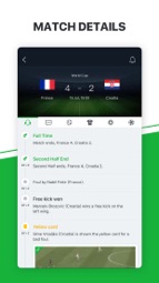All Football - Scores & News Captura de tela 2