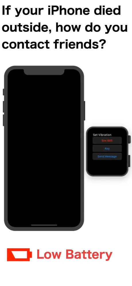 Watch Message