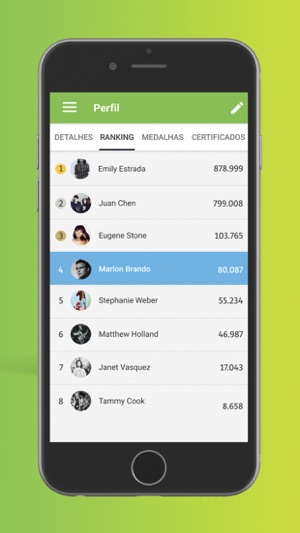KiwiUniversidade Colaboradores(圖2)-速報App