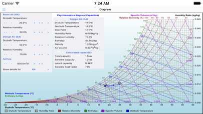 Living_Psychrometrics screenshot 2