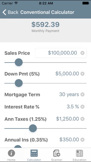 Crane Home Loan(圖3)-速報App