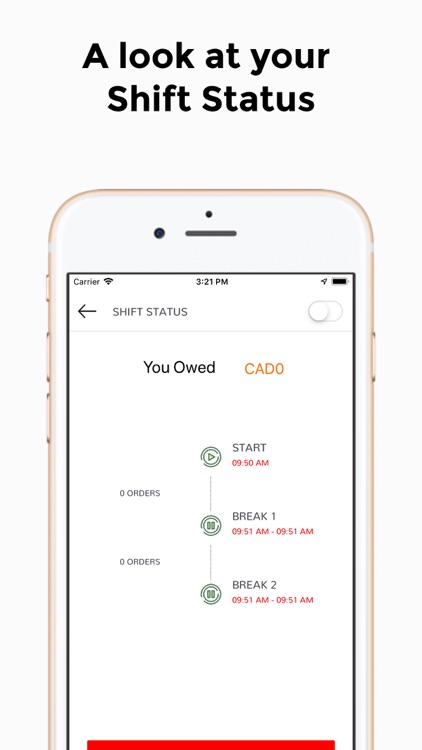 Ditch The Kitch - Partner screenshot-3