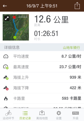 Runtastic Mountain Bike GPS screenshot 2