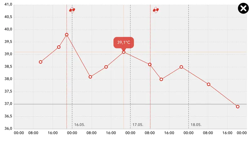Feevy – Fieber Tagebuch screenshot 3 of 6