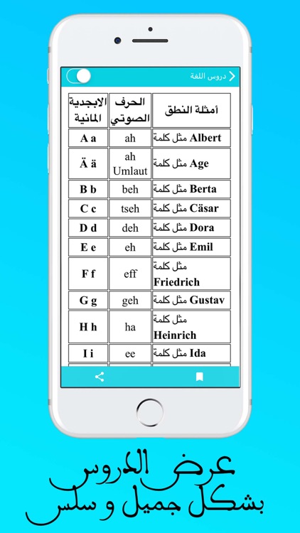 <تعلم اللغة  الالمانية <بسرعة