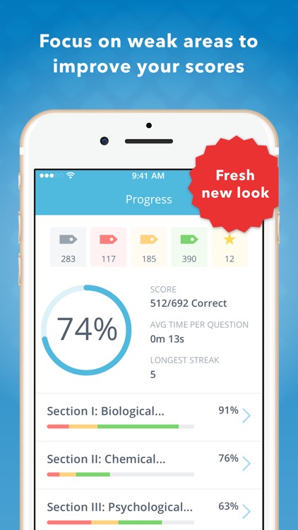 MCAT Mastery