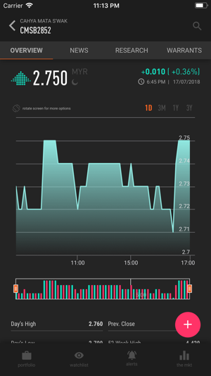 BursaMKTPLC(圖3)-速報App