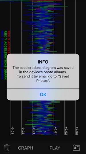Vibrometer(圖5)-速報App