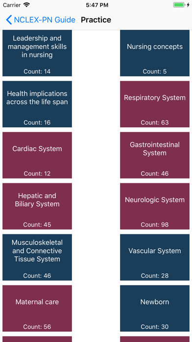 NCLEX-PN Exam Guide - Nurseのおすすめ画像2