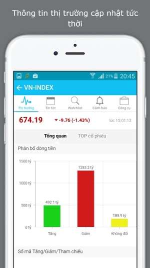 FireAnt - Đầu tư chứng khoán(圖4)-速報App