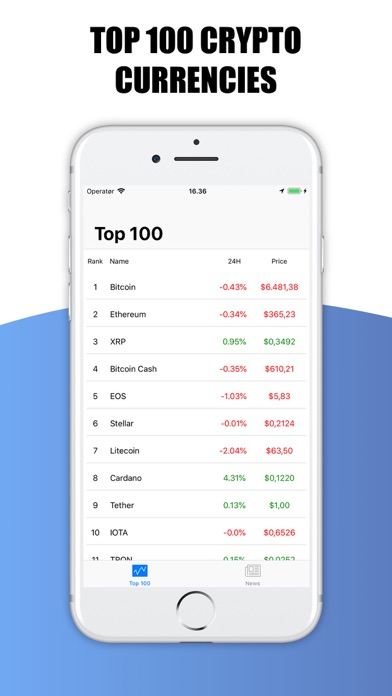 Screenshot #1 pour Top 100 Crypto Tracker
