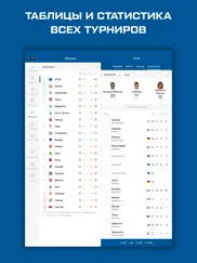 Париж sports.ru - новости 2021 айпад изображения 3