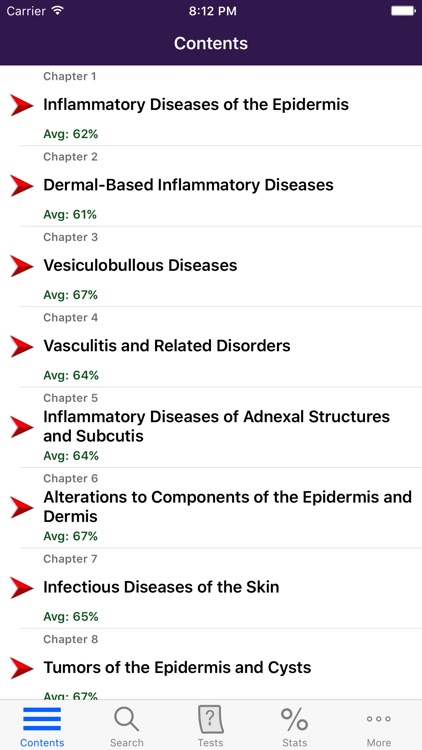 Barnhill's Dermatopathology
