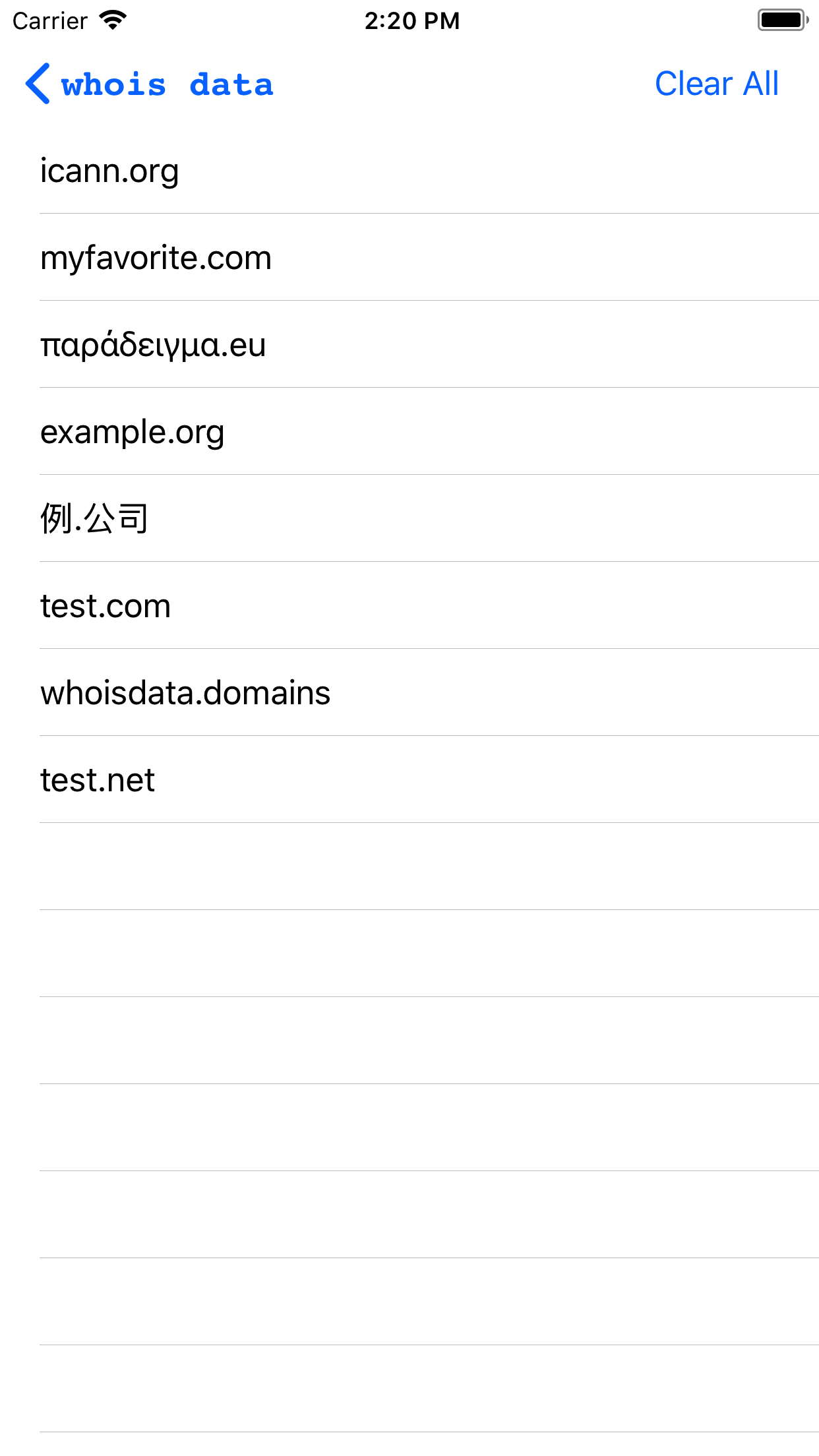 Whois Data