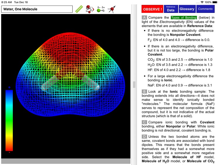 ODYSSEY Polar Bonds- Molecules