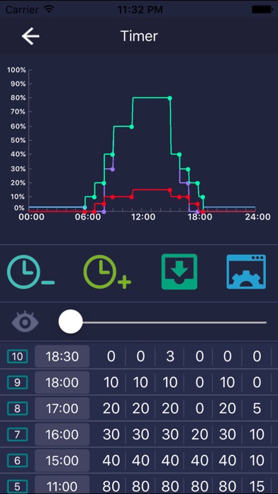 Screenshot #2 pour Aquarium Systems Series 6 LED