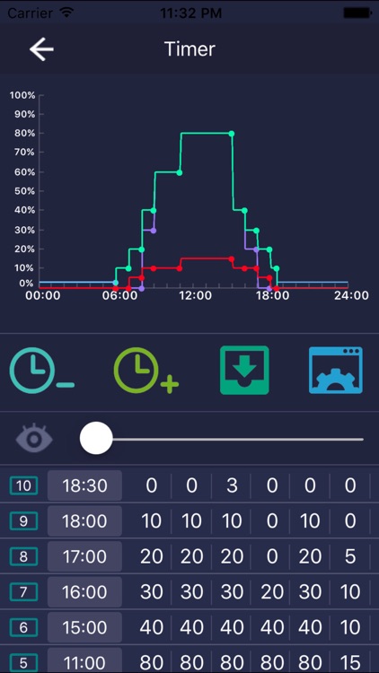 Aquarium Systems Series 6 LED