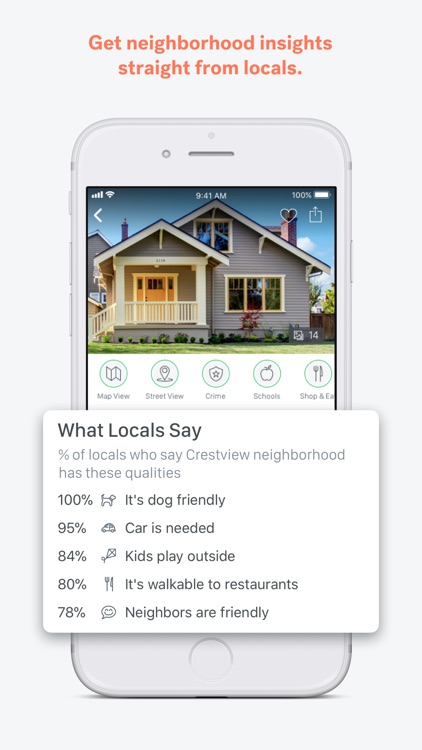 Trulia Real Estate