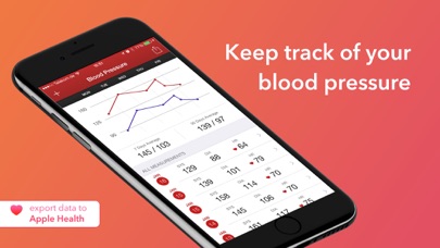 Blood Pressure Assistant - log and monitor blood pressure measurements Screenshot 1