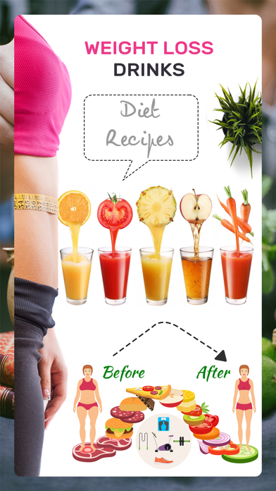 How to cancel & delete Fat Burning Weight Loss Drinks from iphone & ipad 1