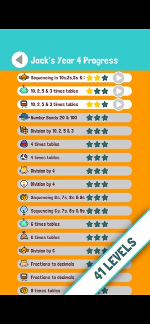 Crazy Maths Adventure Year 4(圖2)-速報App