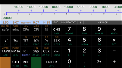 Calc-12E RPN Financial Screenshot