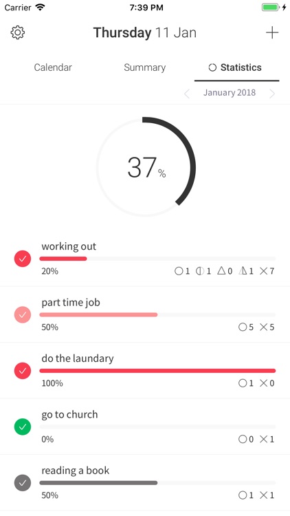 Check! - Planning Partner