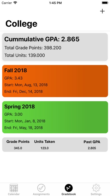 Barely Passing