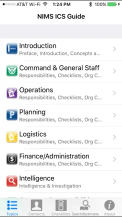NIMS ICS Guide iPhone image 1