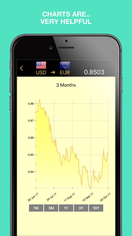 Currency Cam Converter Pro screenshot-0