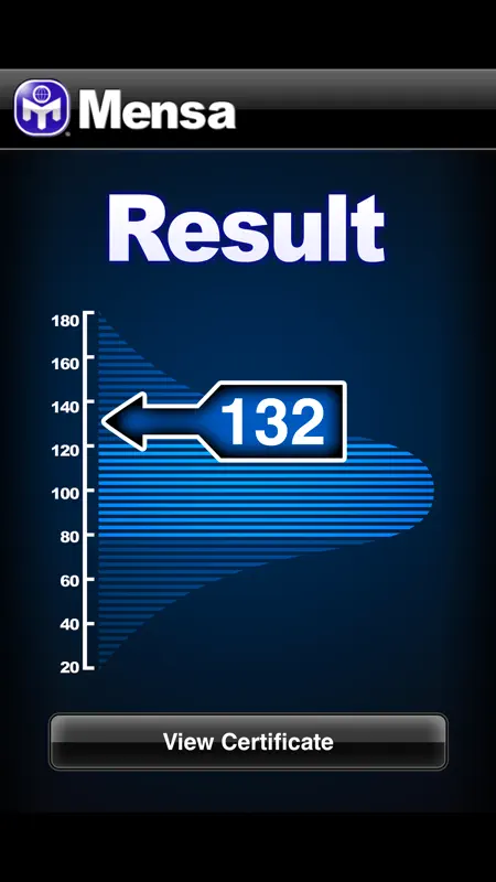 Mensa Brain Test screenshot 4 of 5